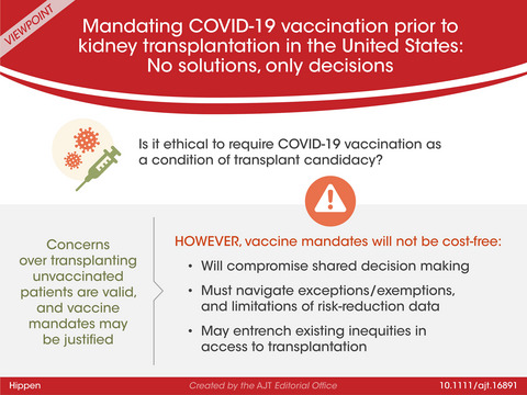 Mandating COVID-19 vaccination prior to kidney transplantation in the United States: No solutions, only decisions Issue 2, 2022
