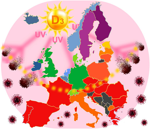 Seasonal UV exposure and vitamin D: association with the dynamics of COVID-19 transmission in Europe Issue 1, 2022